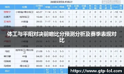体工与平阳对决前瞻比分预测分析及赛季表现对比